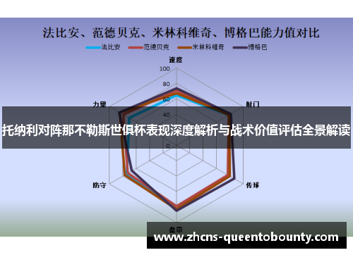 托纳利对阵那不勒斯世俱杯表现深度解析与战术价值评估全景解读
