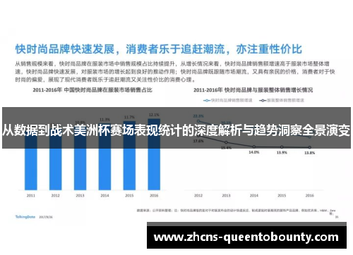 从数据到战术美洲杯赛场表现统计的深度解析与趋势洞察全景演变
