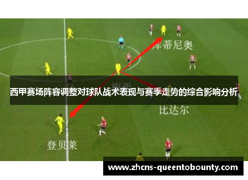 西甲赛场阵容调整对球队战术表现与赛季走势的综合影响分析