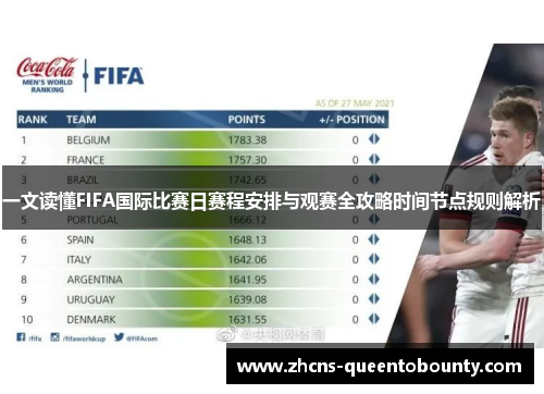 一文读懂FIFA国际比赛日赛程安排与观赛全攻略时间节点规则解析