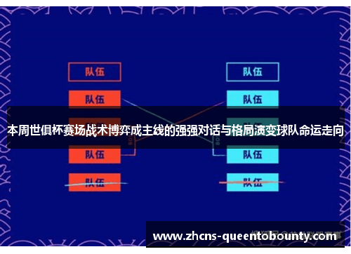本周世俱杯赛场战术博弈成主线的强强对话与格局演变球队命运走向