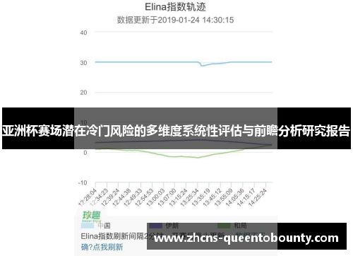 亚洲杯赛场潜在冷门风险的多维度系统性评估与前瞻分析研究报告
