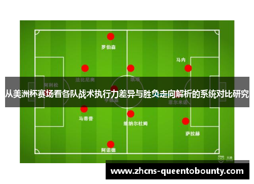 从美洲杯赛场看各队战术执行力差异与胜负走向解析的系统对比研究