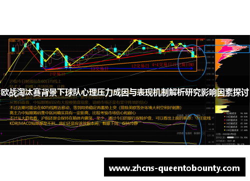 欧战淘汰赛背景下球队心理压力成因与表现机制解析研究影响因素探讨
