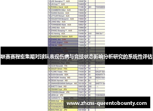 联赛赛程密集期对球队表现伤病与竞技状态影响分析研究的系统性评估