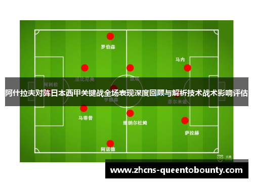 阿什拉夫对阵日本西甲关键战全场表现深度回顾与解析技术战术影响评估 阿什拉夫对阵日本西甲关键战全场表现深度回顾与解析技术战术影响评估
