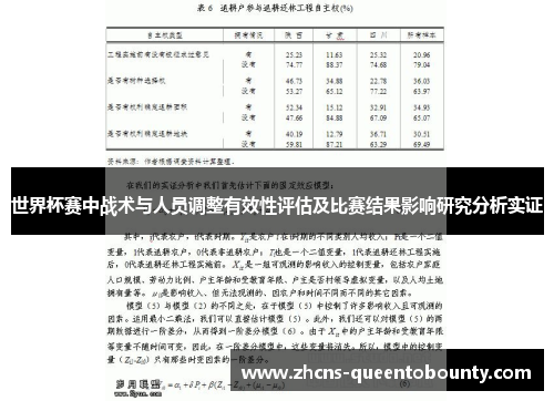 世界杯赛中战术与人员调整有效性评估及比赛结果影响研究分析实证 世界杯赛中战术与人员调整有效性评估及比赛结果影响研究分析实证