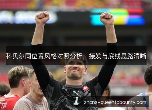 科贝尔同位置风格对照分析,接发与底线思路清晰 科贝尔同位置风格对照分析,接发与底线思路清晰